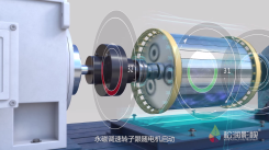 揚州協力傳動產品3D動畫
